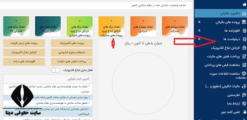 میزان مالیات بر ارزش افزوده